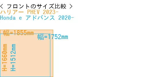 #ハリアー PHEV 2023- + Honda e アドバンス 2020-